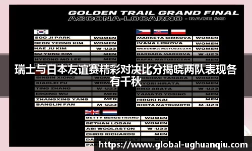 ug环球